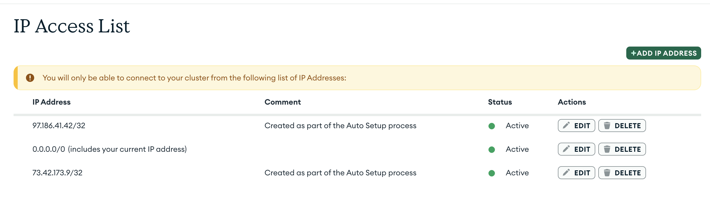 ip access